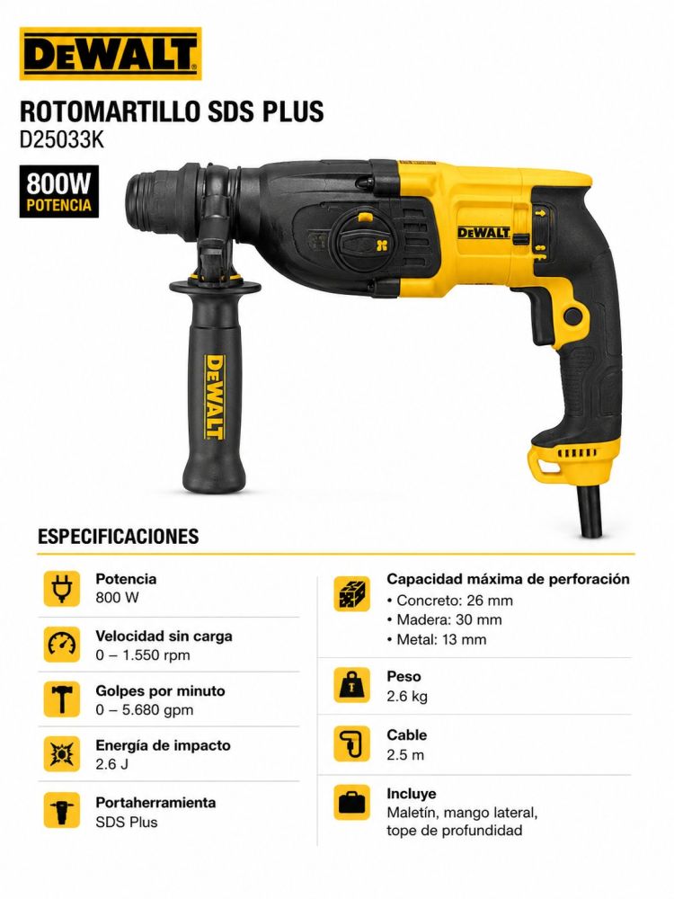 Rotomartillo DEWALT